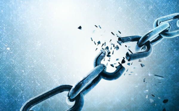 Кыргызстан — «частично свободная страна»